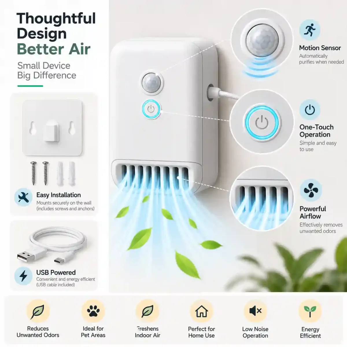 Smart Air Purifier & Odor Eliminator for Small Spaces - Smart Home - gallery image 3 - comfort deal