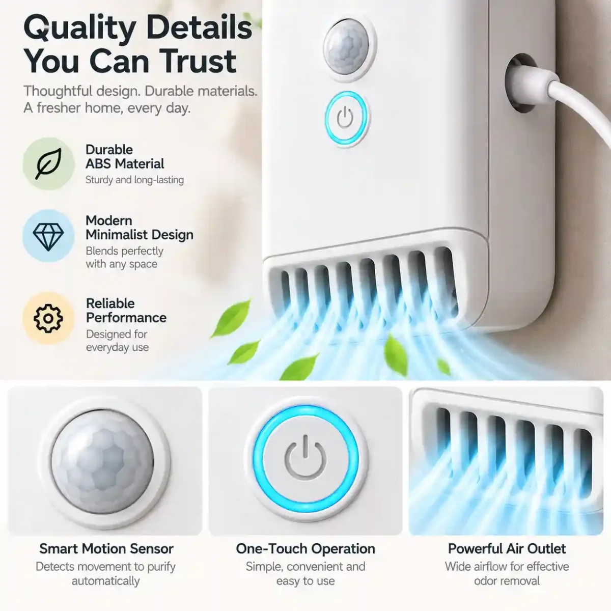 Smart Air Purifier & Odor Eliminator for Small Spaces - Smart Home - gallery image 6 - comfort deal